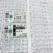 ヒメ日記 2026/01/20 12:46 投稿 まき 新潟市鳥屋野潟ちゃんこ