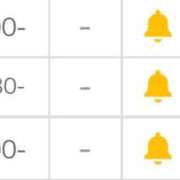 ヒメ日記 2025/02/05 13:39 投稿 うゆ（未経験♡ロリメイド） ソープランド メイド館 ラ・メイド
