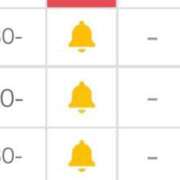 ヒメ日記 2025/03/16 21:19 投稿 うゆ（未経験♡ロリメイド） ソープランド メイド館 ラ・メイド