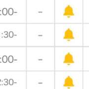ヒメ日記 2025/04/30 17:19 投稿 うゆ（未経験♡ロリメイド） ソープランド メイド館 ラ・メイド
