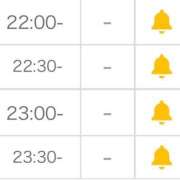 ヒメ日記 2025/05/12 18:19 投稿 うゆ（未経験♡ロリメイド） ソープランド メイド館 ラ・メイド