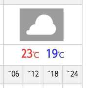 ヒメ日記 2025/10/06 16:08 投稿 ことの 川越おかあさん