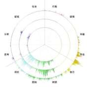 ヒメ日記 2025/12/06 20:28 投稿 ことの 川越おかあさん
