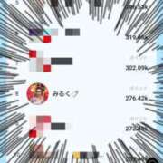 ヒメ日記 2025/04/15 12:45 投稿 小桜みるく。 Etoile（エトワール）