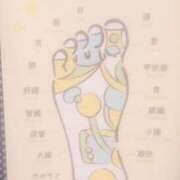 ヒメ日記 2025/12/01 17:22 投稿 ちかこ 即トク奥さん