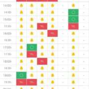 天乃める 🔔ベルがいっぱい😭🔔 ウルトラセレクション