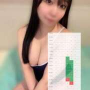 ヒメ日記 2026/07/20 12:06 投稿 朝日【あさひ】 輝女
