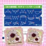 ヒメ日記 2025/06/06 21:17 投稿 大石ひなの 五十路マダム 博多店