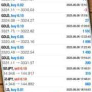 ヒメ日記 2025/06/07 01:17 投稿 大石ひなの 五十路マダム 博多店