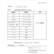 ヒメ日記 2025/12/23 13:41 投稿 葛葉 BBW西船橋店