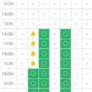 ヒメ日記 2025/02/09 13:51 投稿 らん☆SSS級美少女デビュー！！ Ribbon 1st