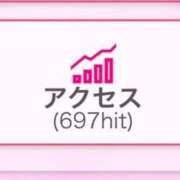 ヒメ日記 2025/04/15 11:39 投稿 らん☆SSS級美少女デビュー！！ Ribbon 1st