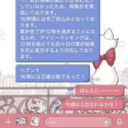 ヒメ日記 2025/04/15 11:42 投稿 らん☆SSS級美少女デビュー！！ Ribbon 1st