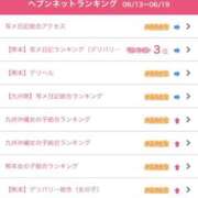 ヒメ日記 2025/06/23 19:20 投稿 らん☆SSS級美少女デビュー！！ Ribbon 1st