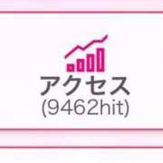 ヒメ日記 2025/07/14 09:23 投稿 らん☆SSS級美少女デビュー！！ Ribbon 1st