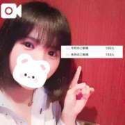 ヒメ日記 2025/06/17 14:33 投稿 れいな お姉さんSelect