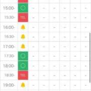 ヒメ日記 2025/02/03 15:00 投稿 まひろ SPIN(スピン)