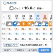 ヒメ日記 2025/10/21 08:09 投稿 りの なでし娘