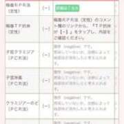 ヒメ日記 2025/07/07 13:44 投稿 HARU GINGIRA☆TOKYO～ギンギラ東京～