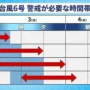 ヒメ日記 2026/06/03 13:10 投稿 かや 錦糸町おかあさん