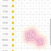 ヒメ日記 2025/05/06 14:35 投稿 もあ One More 奥様 鶯谷店