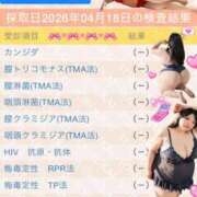 ヒメ日記 2026/04/19 03:09 投稿 安室 BBW（ビッグビューティフルウーマン）