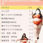 ヒメ日記 2026/05/28 20:14 投稿 安室 BBW（ビッグビューティフルウーマン）