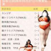 ヒメ日記 2026/05/28 20:34 投稿 安室 BBW（ビッグビューティフルウーマン）