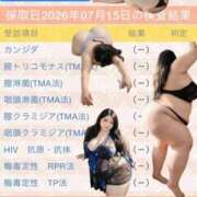 ヒメ日記 2026/07/16 13:09 投稿 安室 BBW（ビッグビューティフルウーマン）
