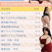 ヒメ日記 2026/08/14 18:06 投稿 安室 BBW（ビッグビューティフルウーマン）