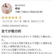 ヒメ日記 2026/08/20 14:30 投稿 のら 素人しか勝たん！柏店（超恋人型空間デリヘル）