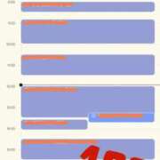 ヒメ日記 2025/05/15 16:50 投稿 恵麻(えま) 五十路エステハイブリッド(カサブランカグループ)