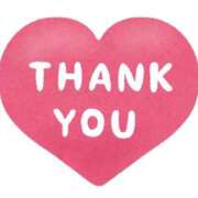 ヒメ日記 2025/12/20 12:45 投稿 清家ちなつ 全裸の極みorドッキング痴漢電車