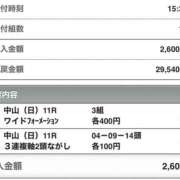 ヒメ日記 2025/12/28 21:23 投稿 みふゆ/動画撮影OK ハレンチ倶楽部　神戸店