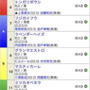 ヒメ日記 2025/08/29 17:10 投稿 さき 奥鉄オクテツ神奈川店（デリヘル市場グループ）