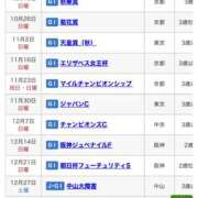 ヒメ日記 2025/09/27 06:40 投稿 さき 奥鉄オクテツ神奈川店（デリヘル市場グループ）