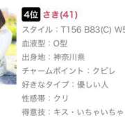 ヒメ日記 2026/02/04 11:35 投稿 さき 奥鉄オクテツ神奈川店（デリヘル市場グループ）