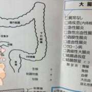 ヒメ日記 2025/08/27 18:22 投稿 ちぐさ 完熟ばなな千葉店