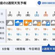 ヒメ日記 2025/04/02 12:03 投稿 まひろ 大塚アテネ