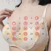 ヒメ日記 2025/04/04 16:39 投稿 わかな sweet kiss