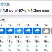 ヒメ日記 2025/04/23 12:30 投稿 さえ チューリップ土浦店