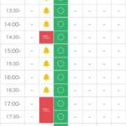 ヒメ日記 2025/07/03 23:23 投稿 華恋 秘密倶楽部 凛 船橋本店