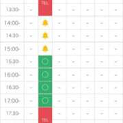 ヒメ日記 2025/09/07 10:01 投稿 華恋 秘密倶楽部 凛 船橋本店