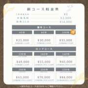 ヒメ日記 2026/05/01 01:35 投稿 キャリー★ 阿AUN呍(あうん)