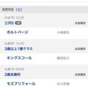 ヒメ日記 2025/08/07 16:08 投稿 さえ G-STAGE