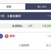 ヒメ日記 2025/08/10 17:44 投稿 さえ G-STAGE