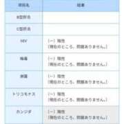 ゆりな【大人女子】 出勤最終日は4月19日(日)です🥹是非とも❤️newsoapを味わってね🥰 Select(セレクト)