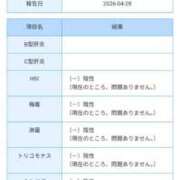 ヒメ日記 2026/05/18 08:00 投稿 ゆりな【大人女子】 Select(セレクト)
