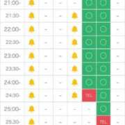 ヒメ日記 2025/05/26 18:06 投稿 鈴木めい ウルトラブレイズ