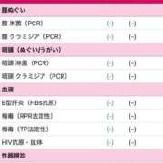 ヒメ日記 2026/07/30 15:58 投稿 KASUMI Big Tits(ビッグティッツ)